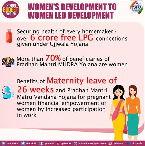 business news, women development, interim budget, budget 2019, piyush goyal