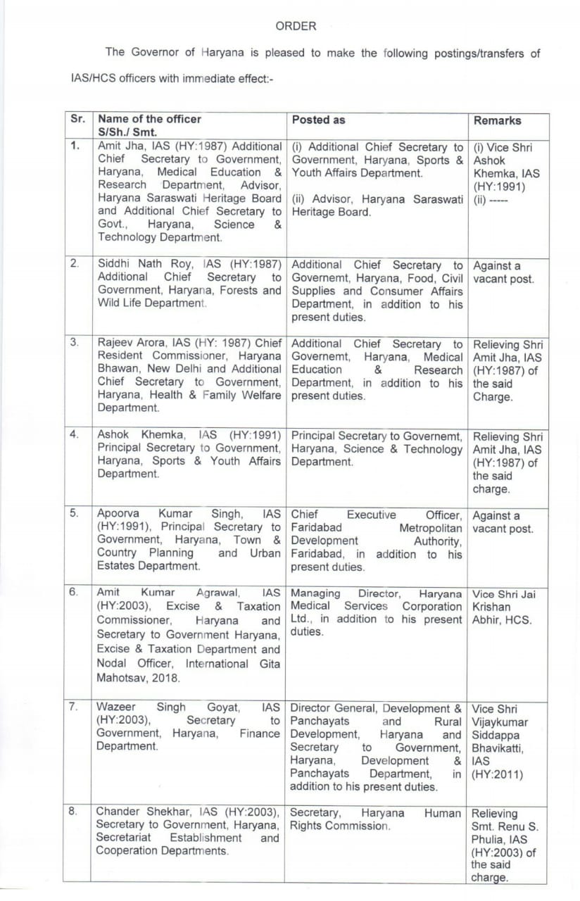 transfer ias hcs