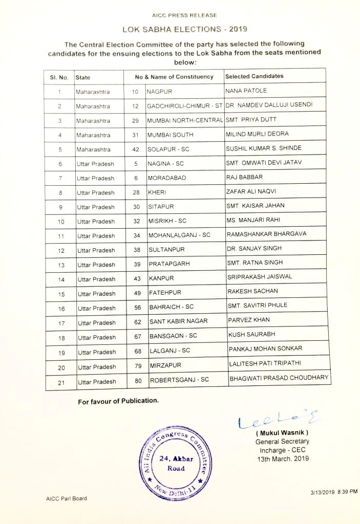 Cong releases second list of candidates for LS polls