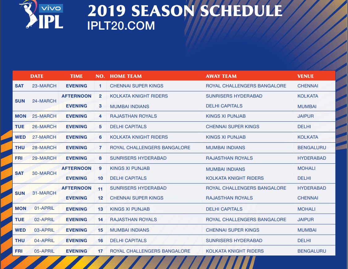 IPL SCHEDULE