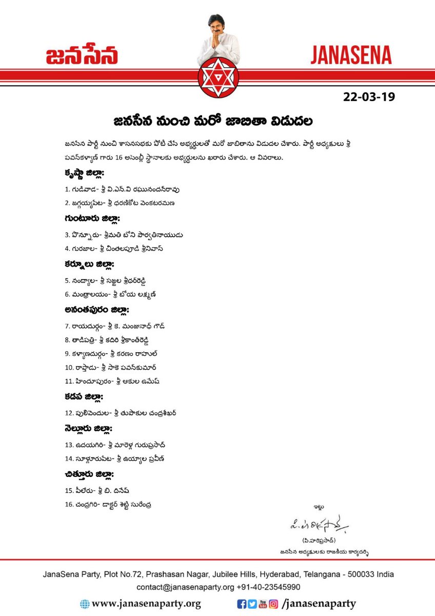 janasena, twitter, candidate list