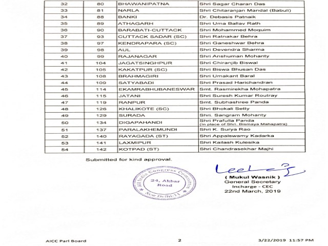 congress, election, candidates, bhubaneswar,  ଭୁବନେଶ୍ବର, କଂଗ୍ରେସ, ପ୍ରାର୍ଥୀ ତାଲିକା