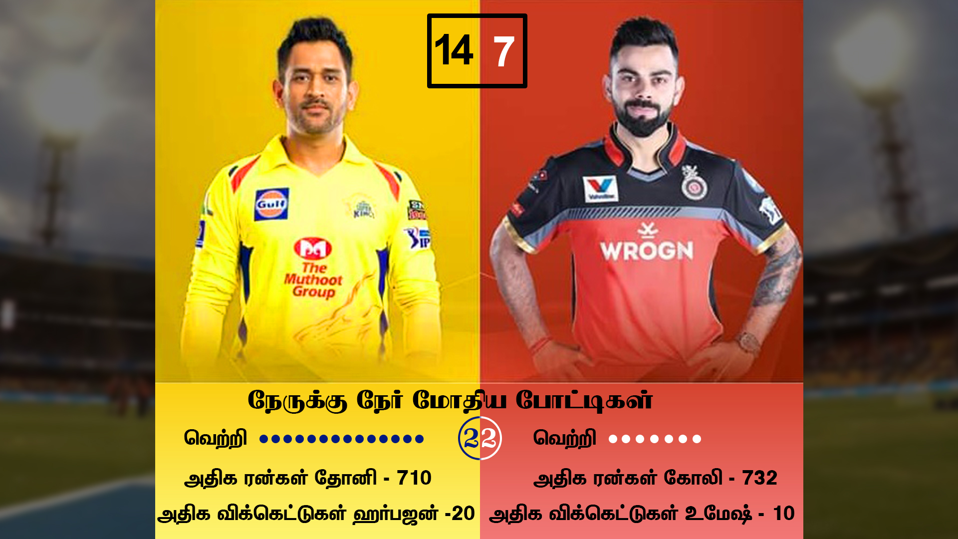 IPL CSKvRCB