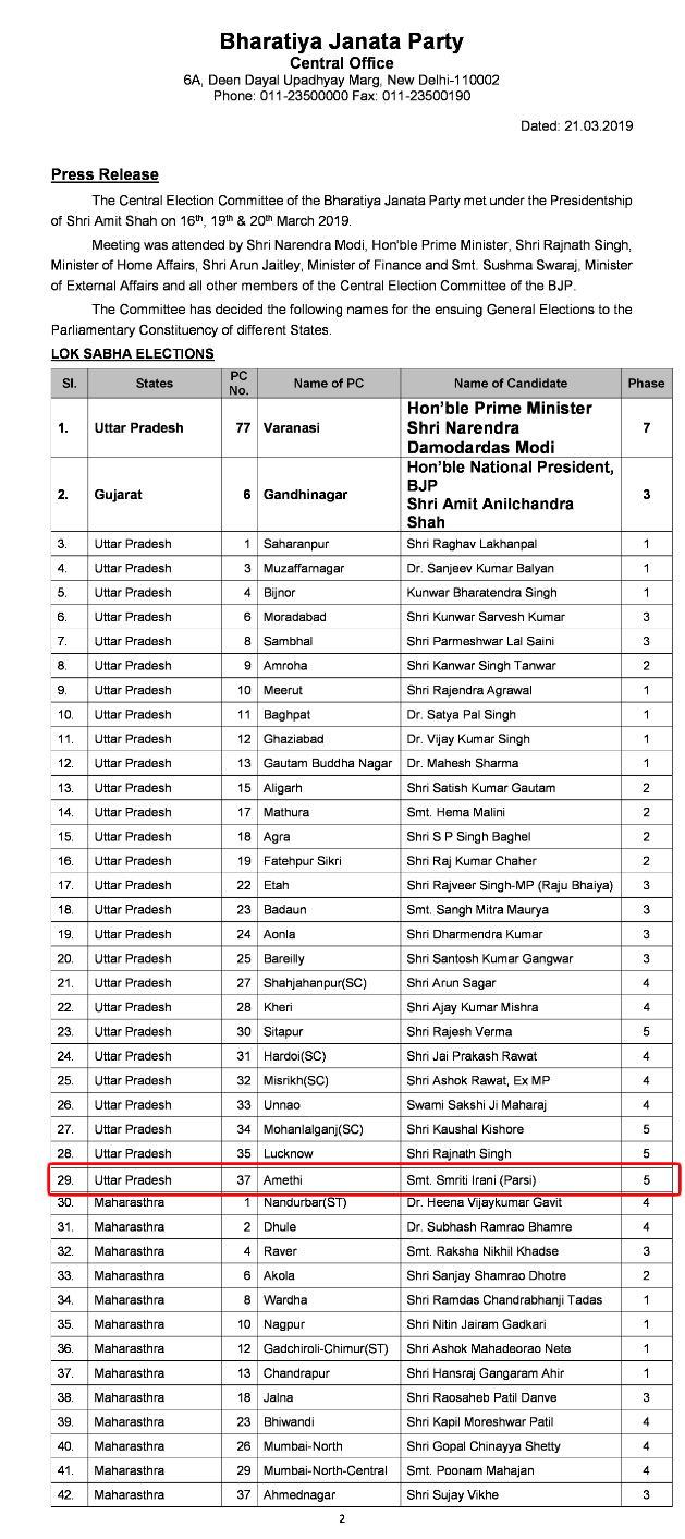 bjp list etv bharat