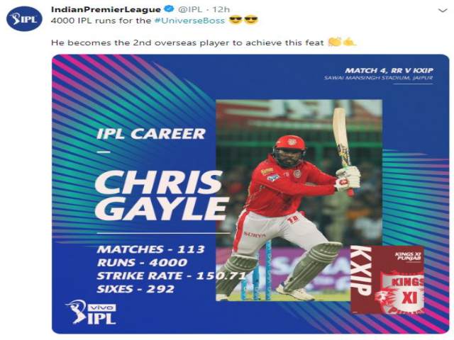 Chris Gayle, IPL 2019, IPL 12, KXIP