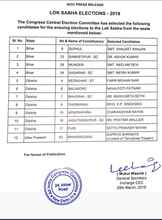 congress candidate list etv bharat.