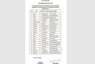 Congress names 9 Assembly candidates in Odisha