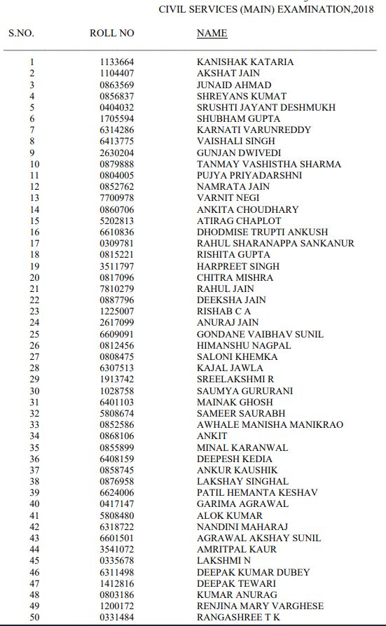 civil-services-exam-result