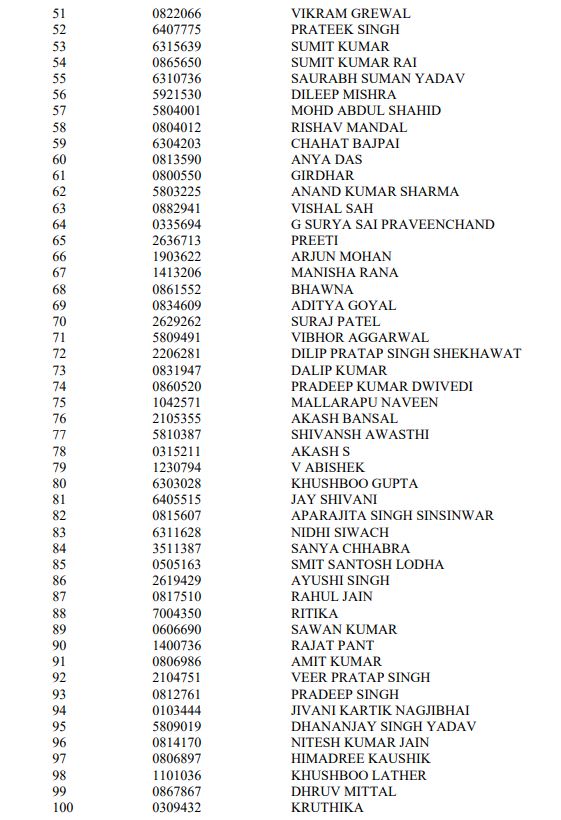 civil-services-exam-result