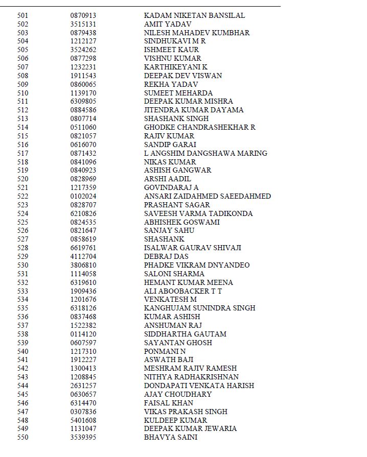 civil-services-exam-result