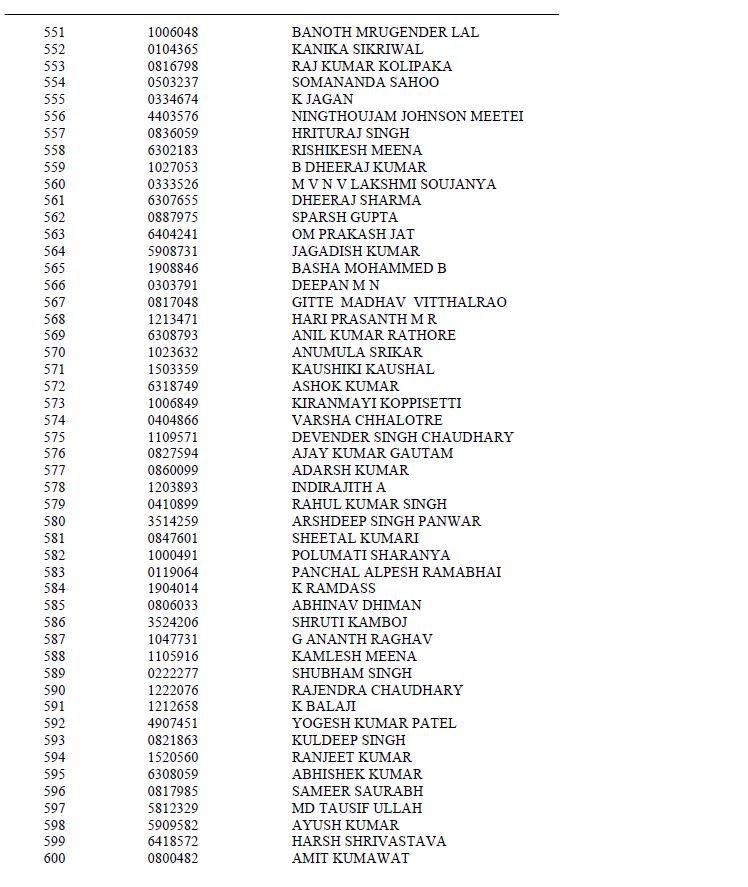 civil-services-exam-result