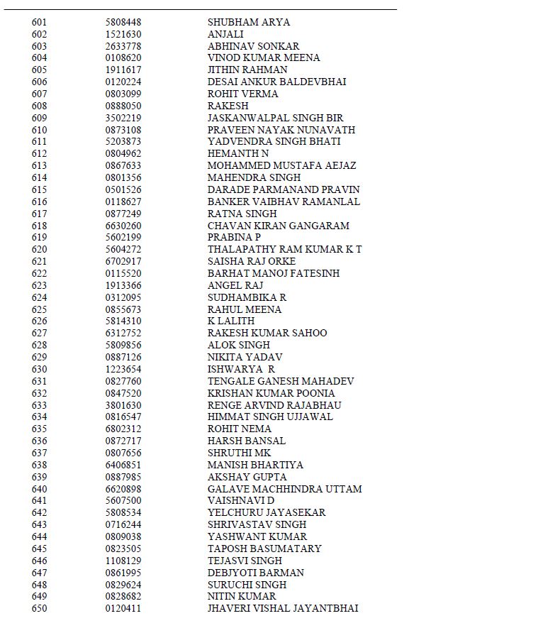 civil-services-exam-result