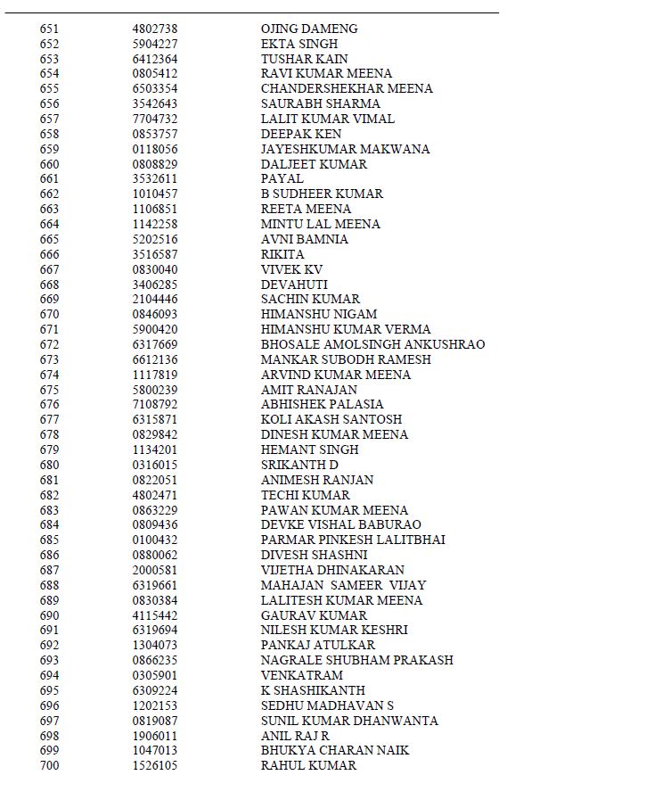 civil-services-exam-result