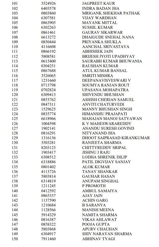 civil-services-exam-result