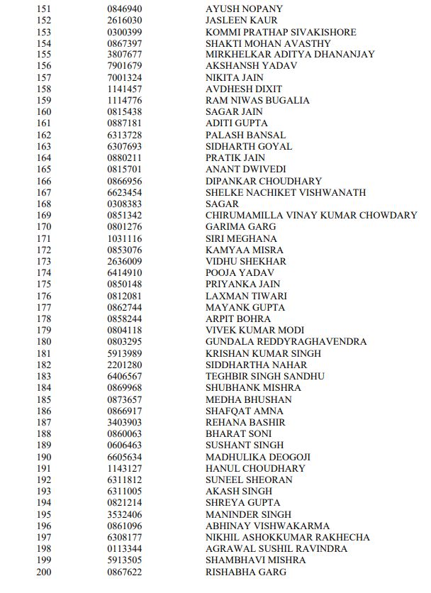 civil-services-exam-result