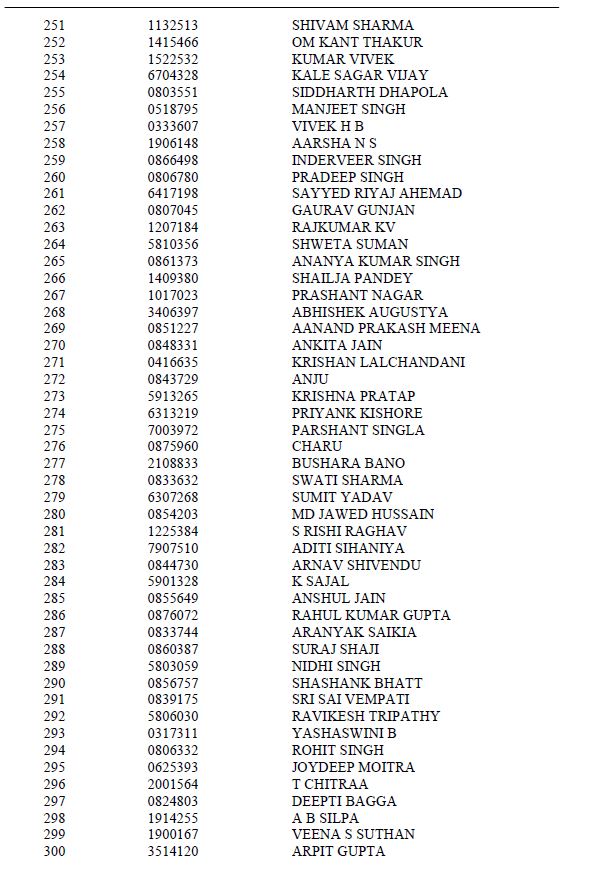 civil-services-exam-result