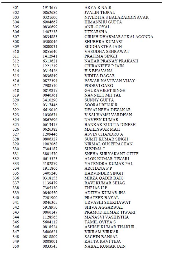 civil-services-exam-result