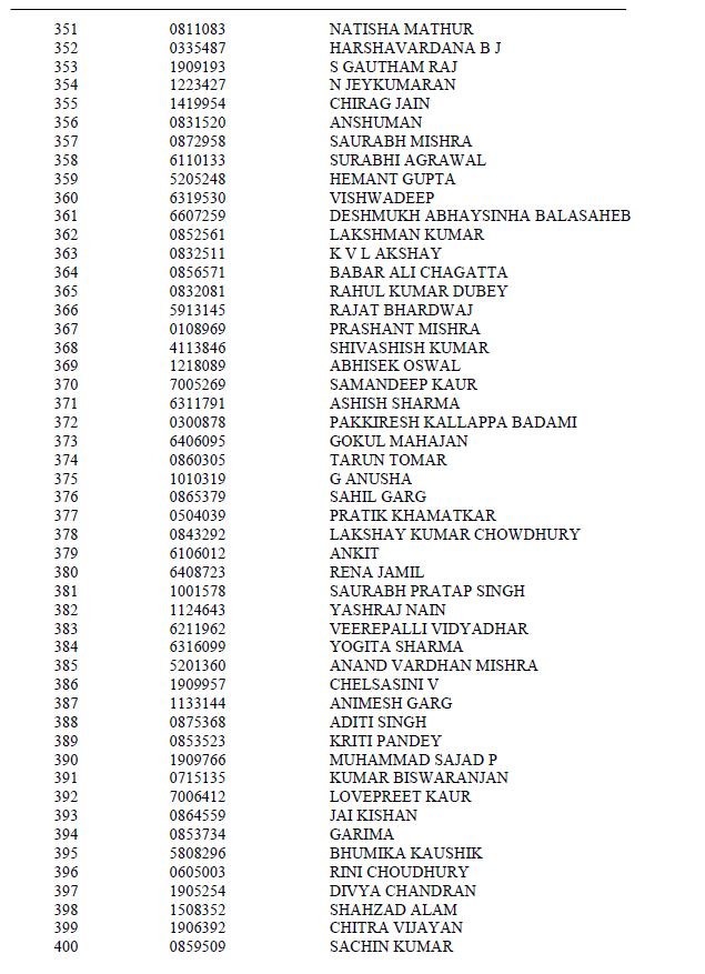 civil-services-exam-result