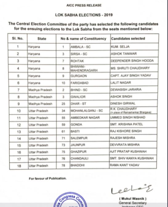 lok sabha election etv bharat