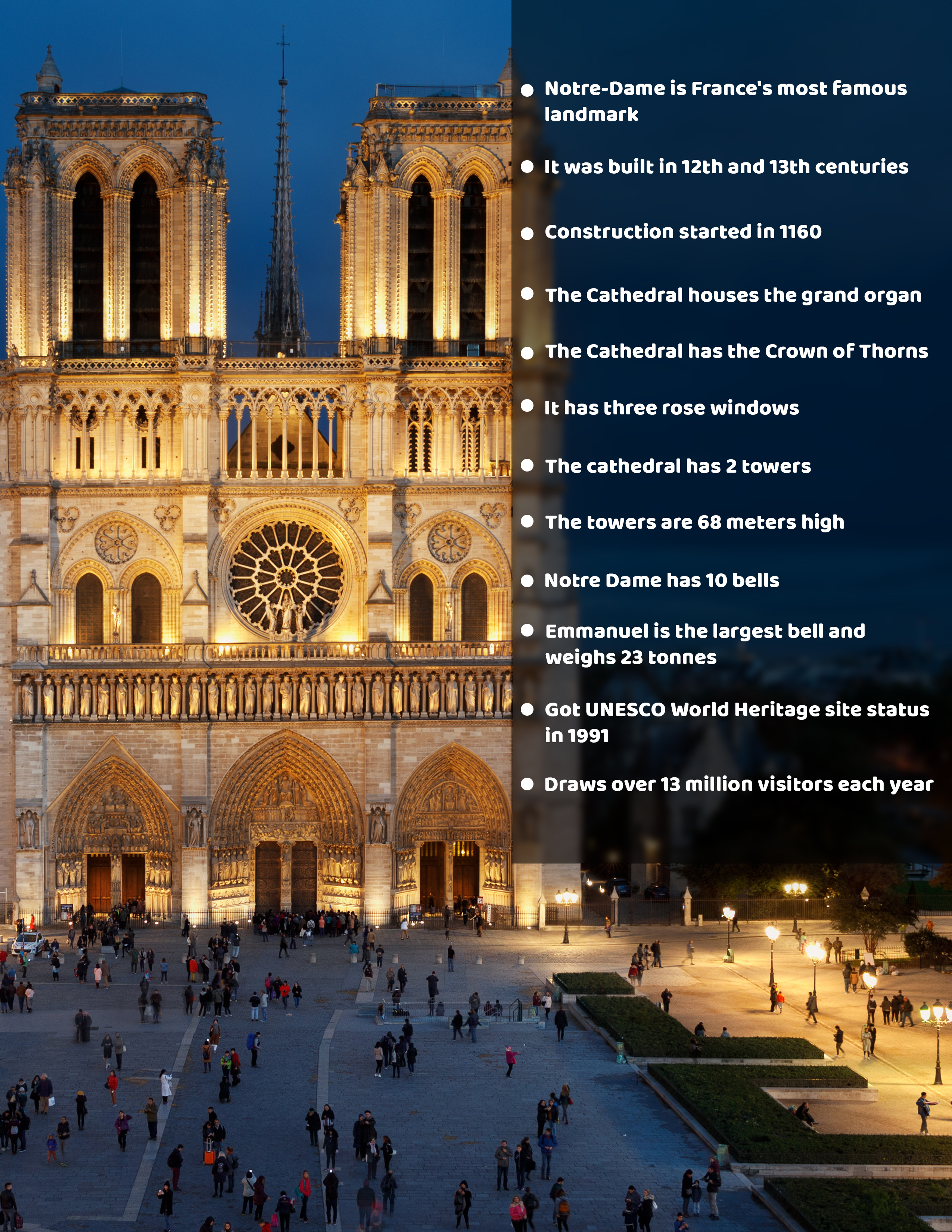 notre dame