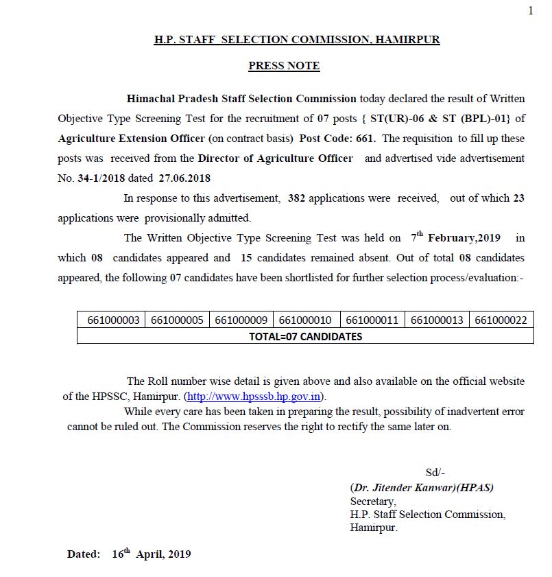 post code 661 exam result