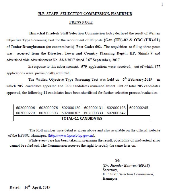 post code 602 exam result