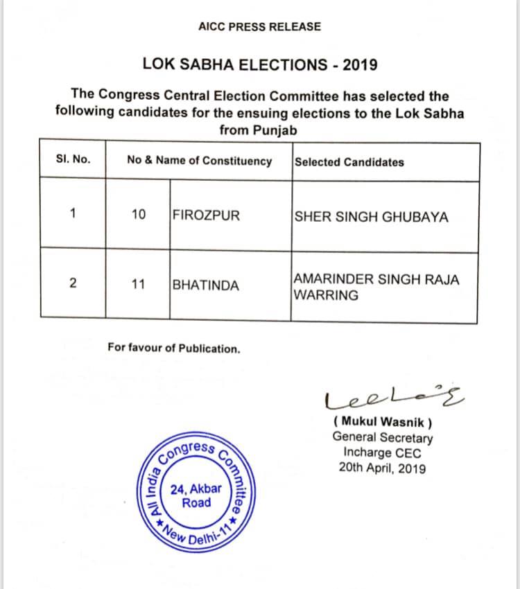 congress announced candidates from bathinda and firozpur