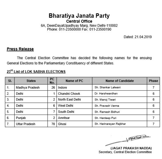 bjp candidates