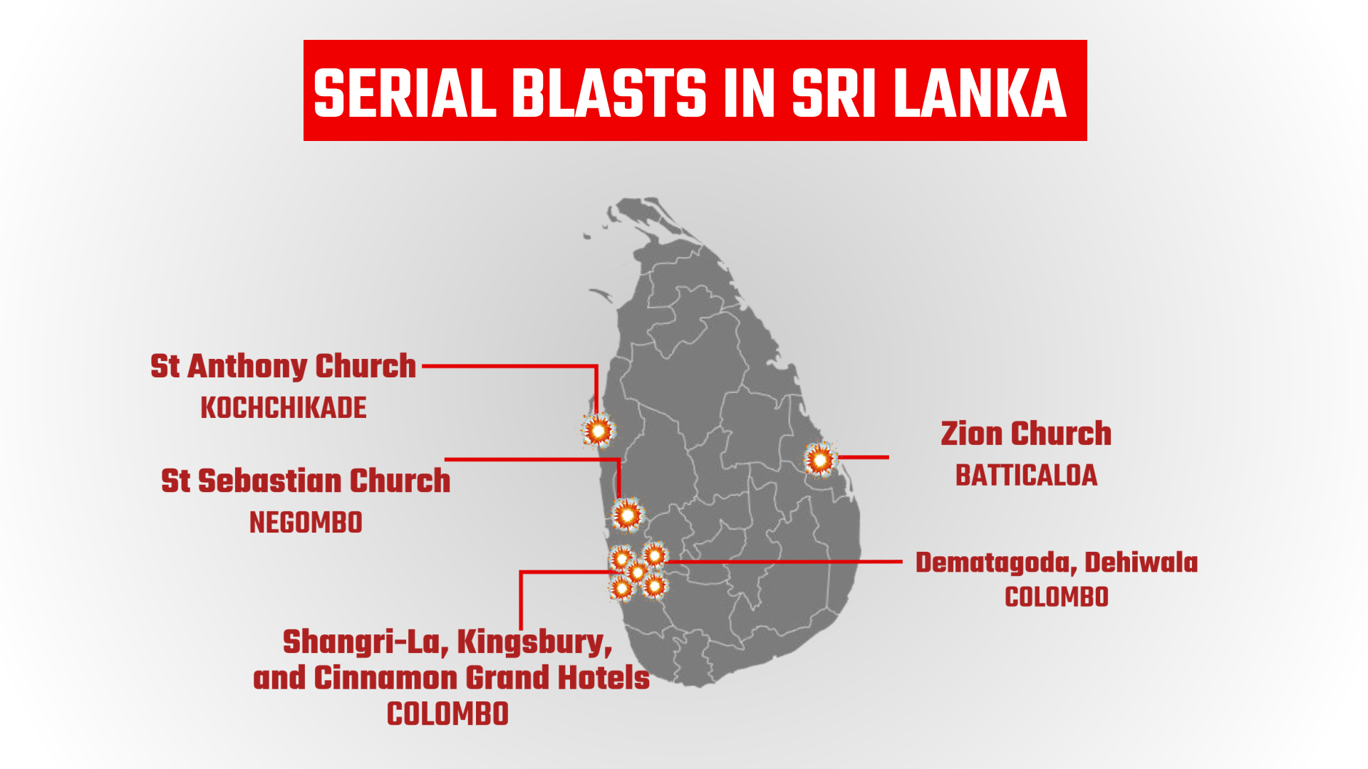 Serial blasts rock Sri Lanka