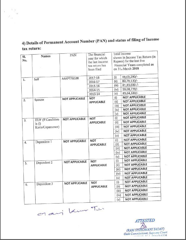 BJP MP Manoj Tiwari became richer in five years in Delhi