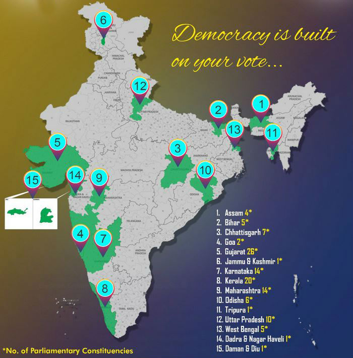 third phase of polling