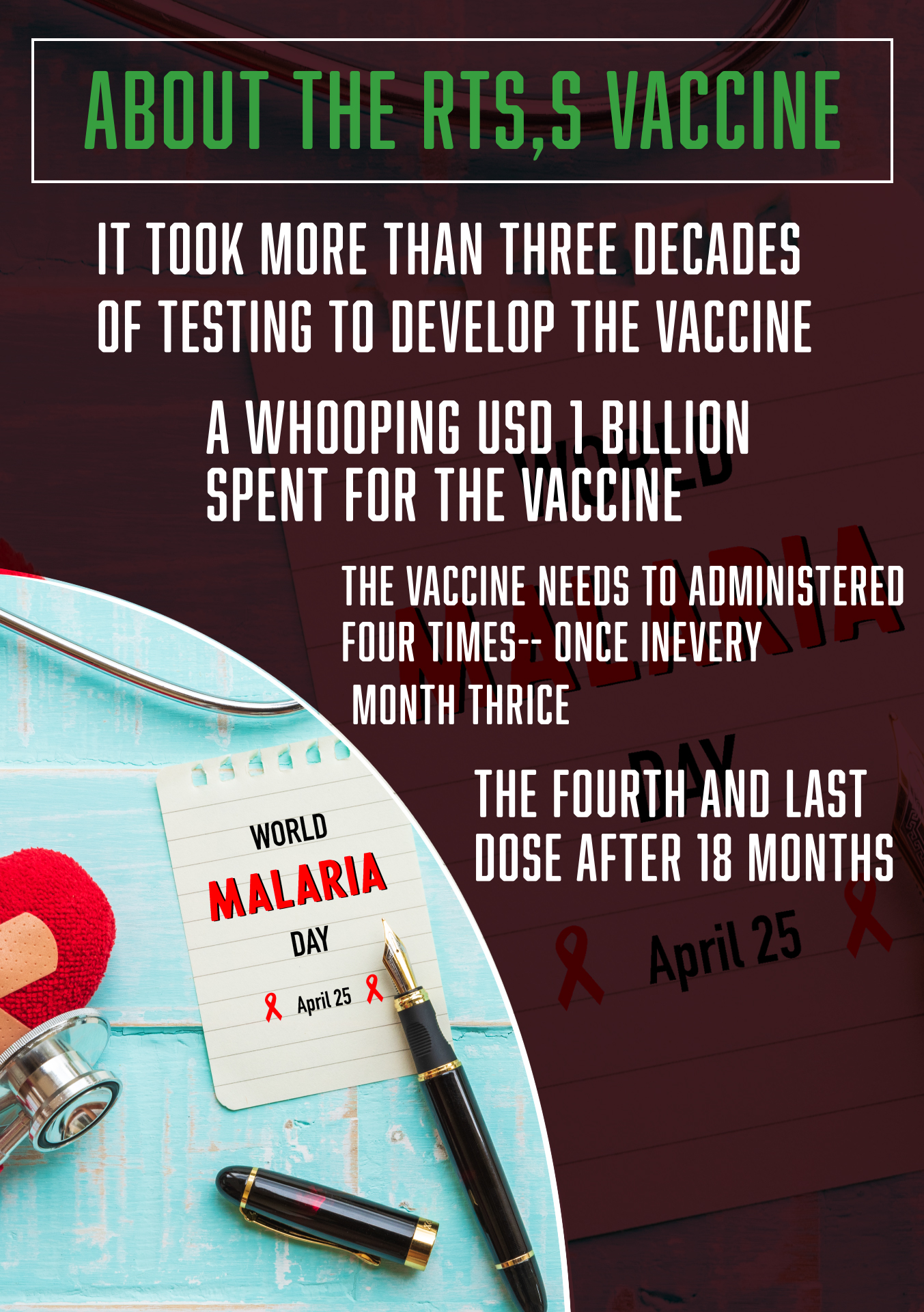 World Malaria Day