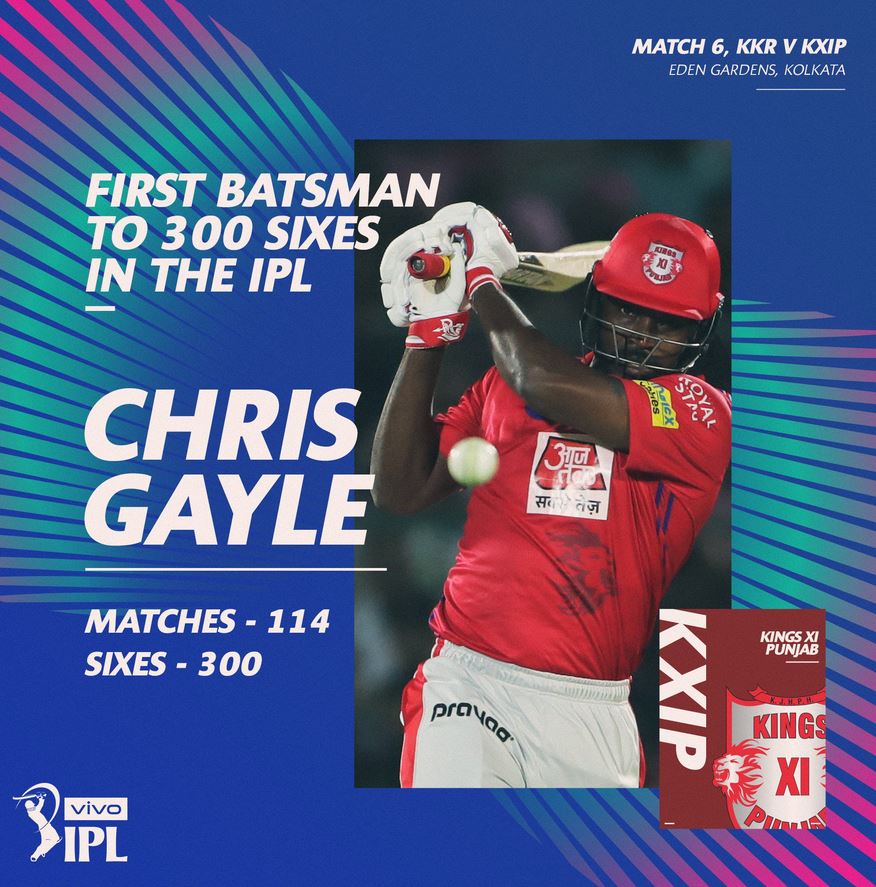 Chris Gayle, MS Dhoni, IPL, Gayle 300 sixes,  IPL records