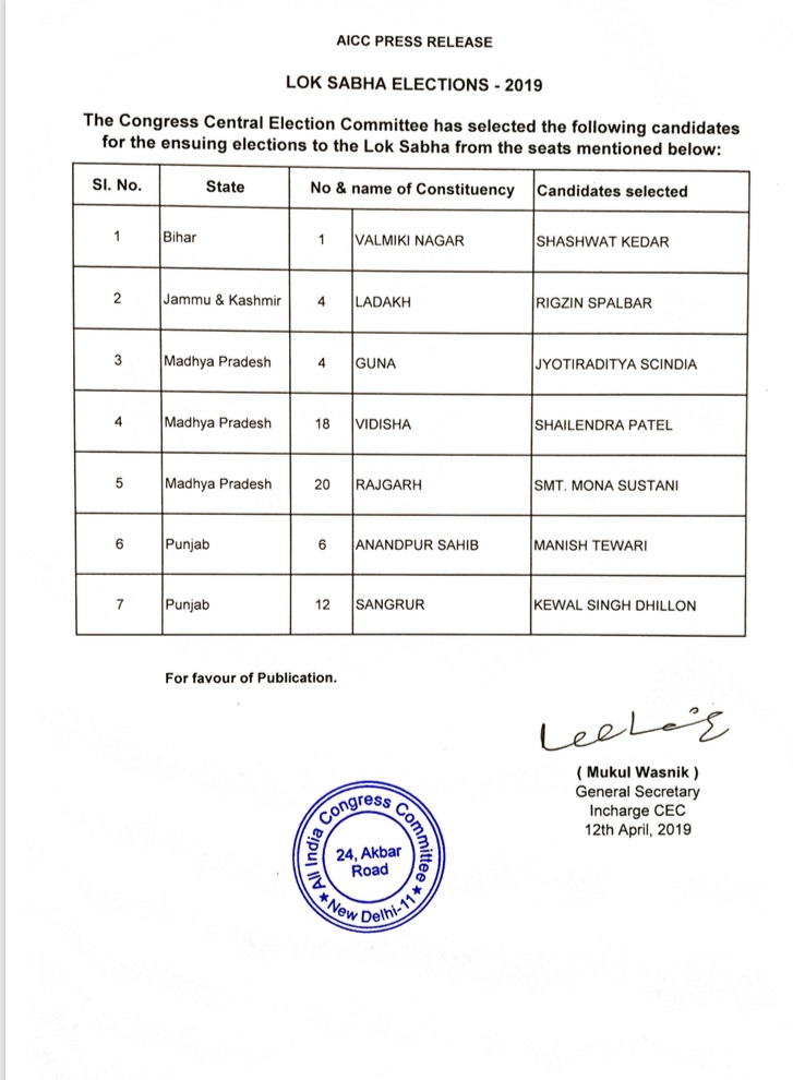 congress list etv bharat