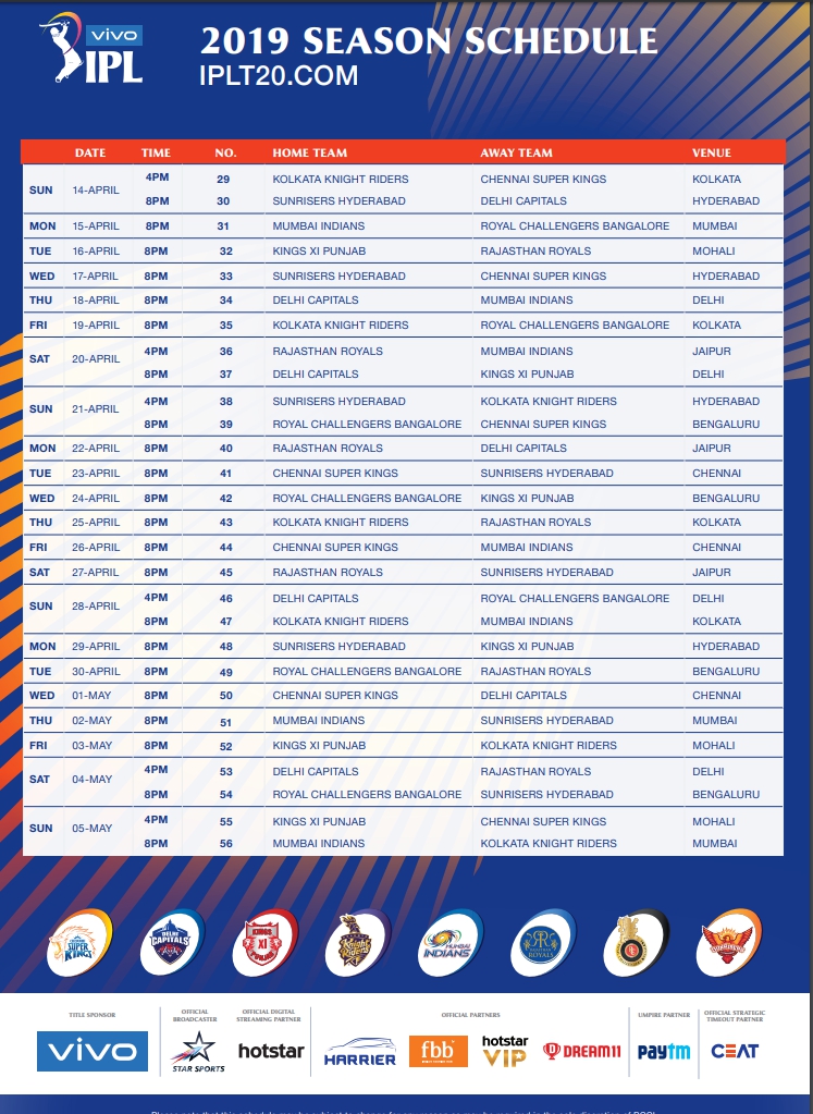 IPL 2019  BCCI  ipl group stage schedule  ഐപിഎല്‍  ചെന്നൈ സൂപ്പർ കിങ്സ്  റോയൽ ചലഞ്ചേഴ്സ് ബാംഗ്ലൂർ