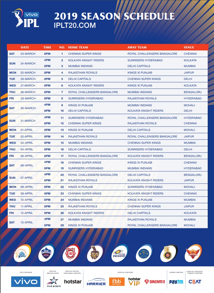 IPL 2019  BCCI  ipl group stage schedule  ഐപിഎല്‍  ചെന്നൈ സൂപ്പർ കിങ്സ്  റോയൽ ചലഞ്ചേഴ്സ് ബാംഗ്ലൂർ