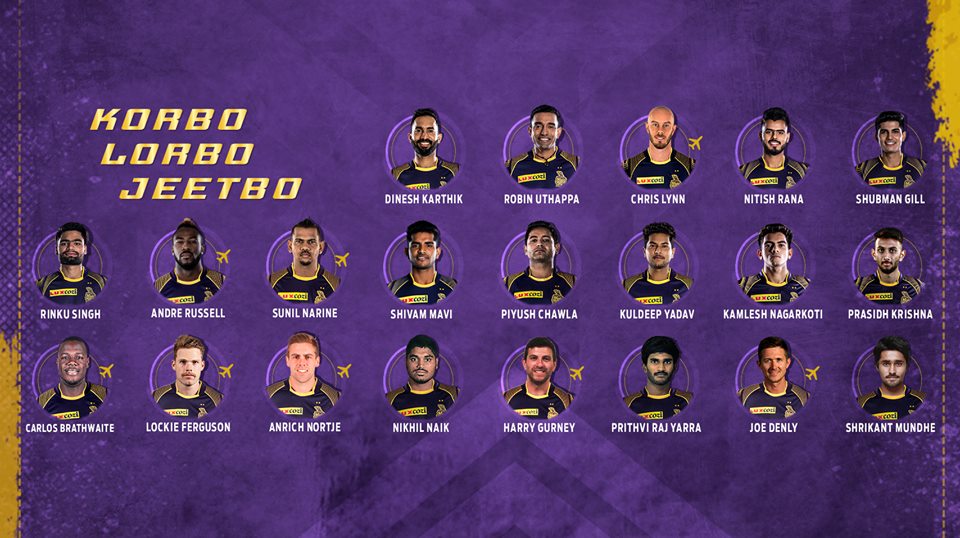 KKR, IPL 2019, Indian Premier League