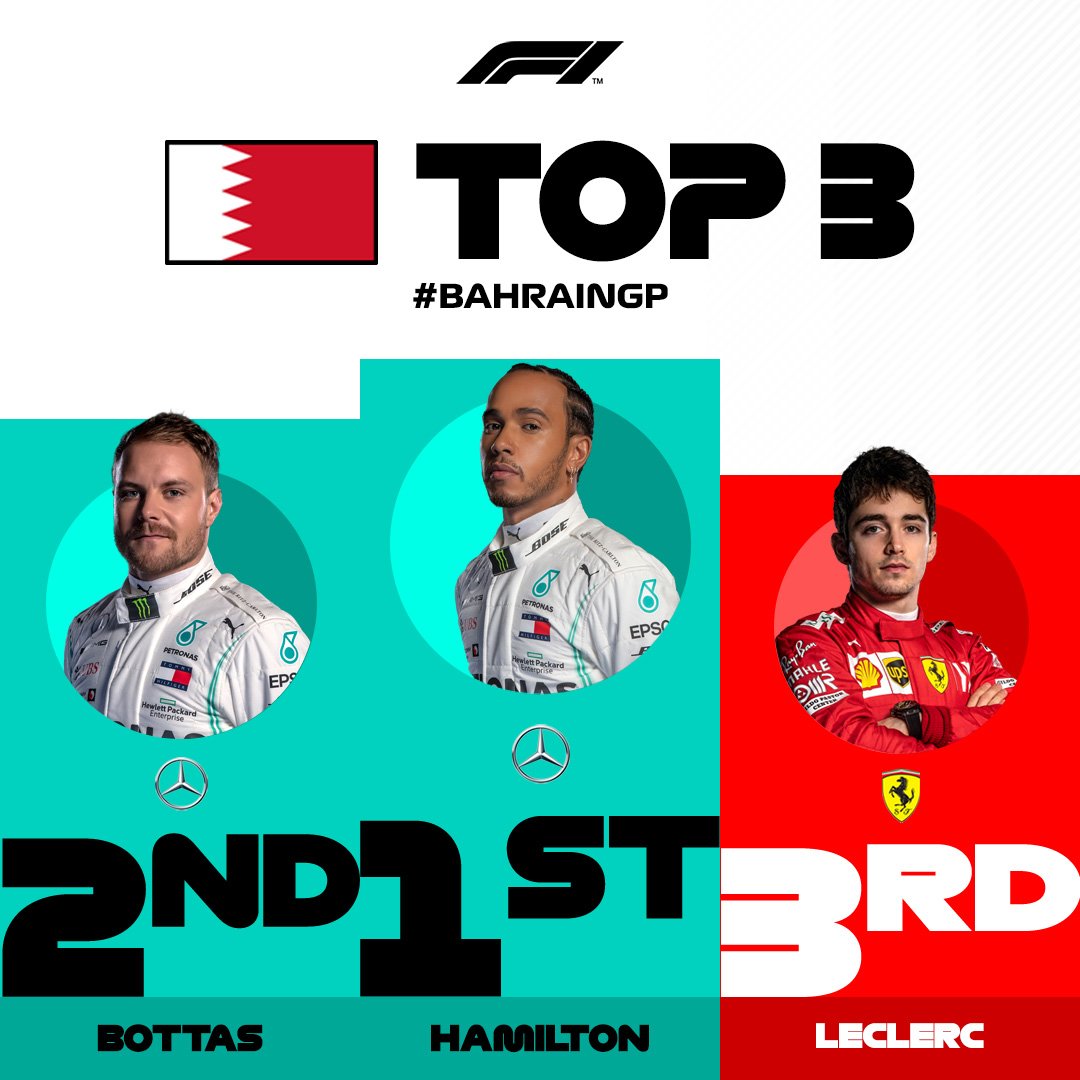 Lewis Hamilton, Charles Leclerc, Bahrain Grand Prix, Mercedes, Ferrari