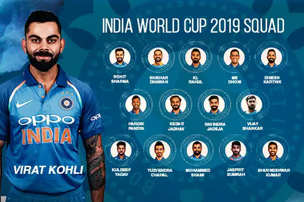 King Kohli along with selected 15