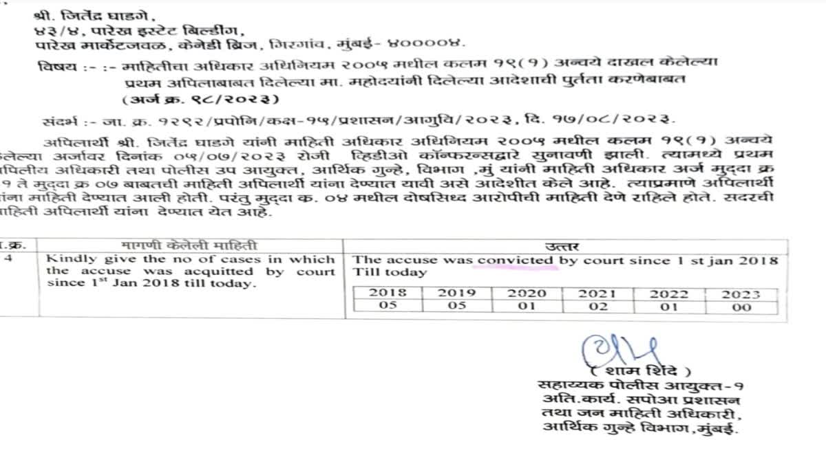 Economic Offenses Wing Mumbai