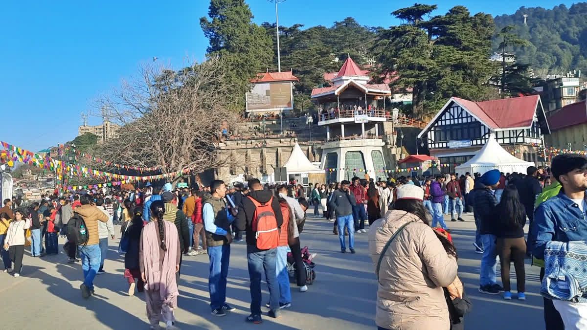 Himachal Tourism