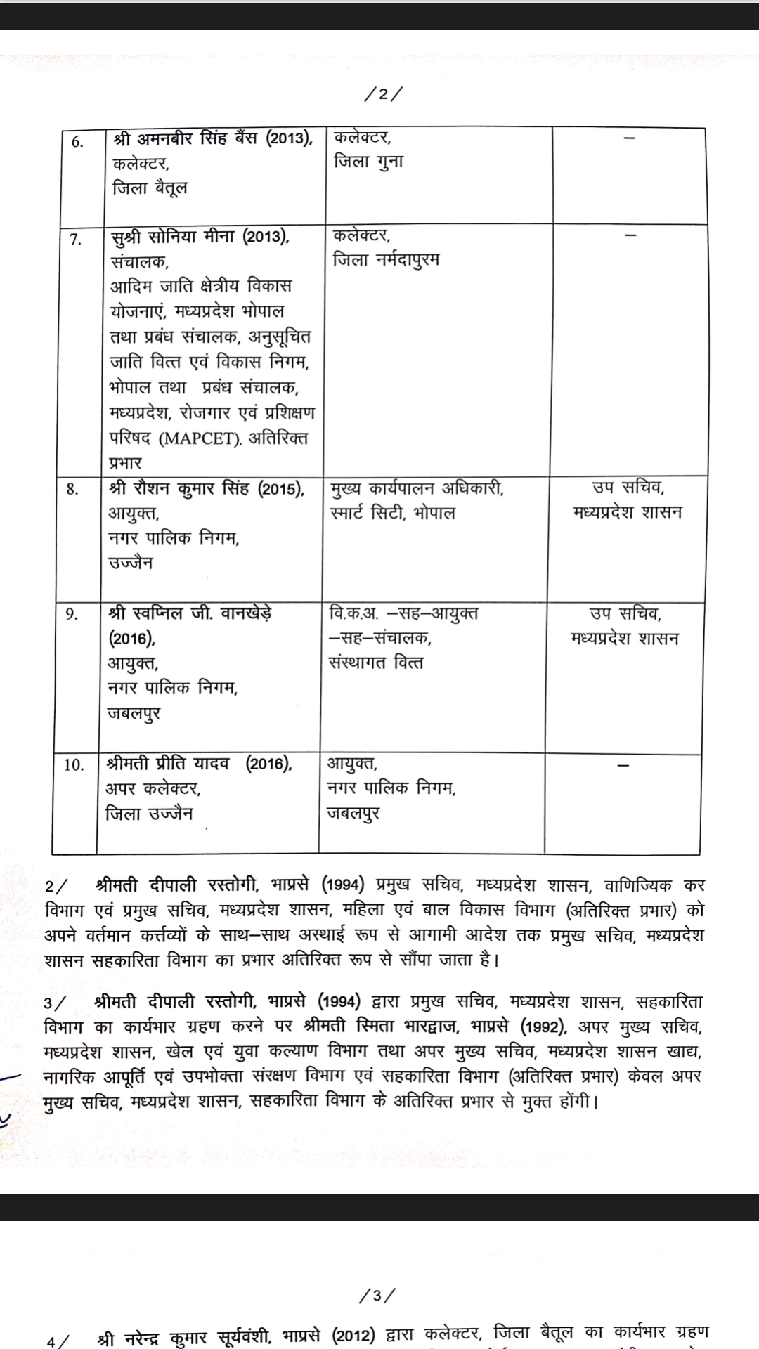 IAS Transfer in MP