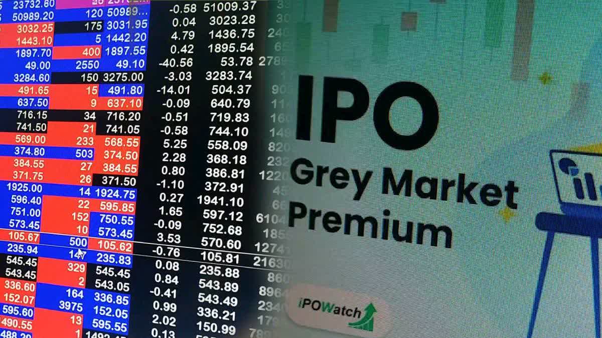 15 IPO આવવાની શક્યતા