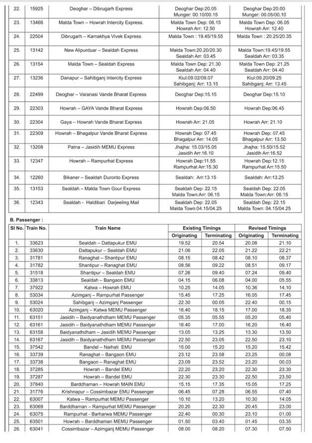 Train time table