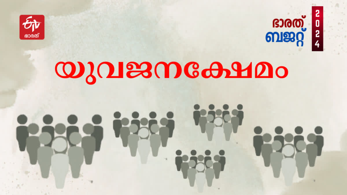 Union Budget 2024  budget session 2024  Budget 2024 Live  കേന്ദ്ര ബജറ്റ് 2024