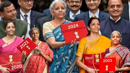 interim Budget 2024