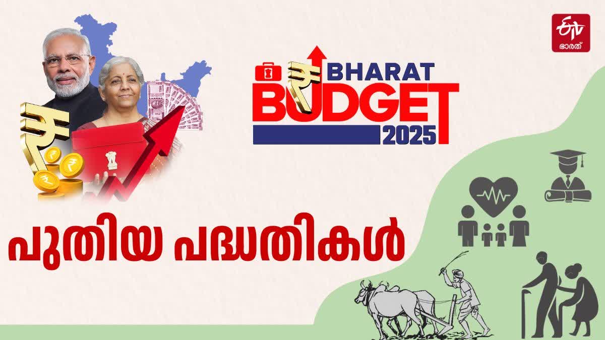 UNION BUDGET 2025  NIRMALA SITHARAMAN BUDGET  PARLIAMENTARY BUDGET SESSION 2025  കേന്ദ്ര ബജറ്റ് 2025