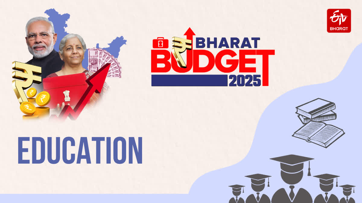 Education Budget 2025