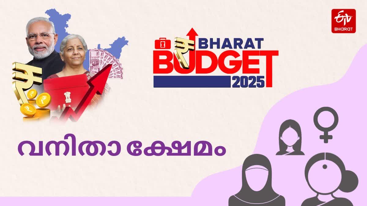 PARLIAMENT BUDGET SESSION 2025  NIRMALA SITHARAMAN BUDGET  കേന്ദ്ര ബജറ്റ്