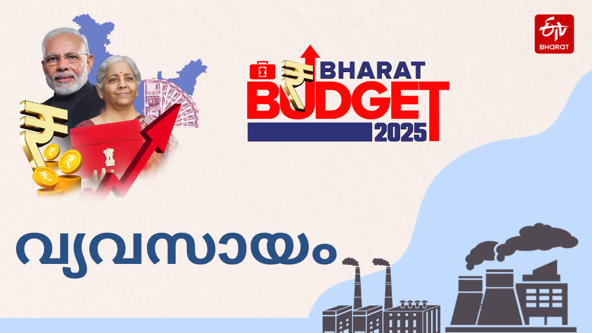 UNION BUDGET 2025 LIVE UPDATES  UNION BUDGET 2025 LATEST NEWS  NIRMALA SITHARAMAN PRESENTS BUDGET  കേന്ദ്ര ബജറ്റ് 2025